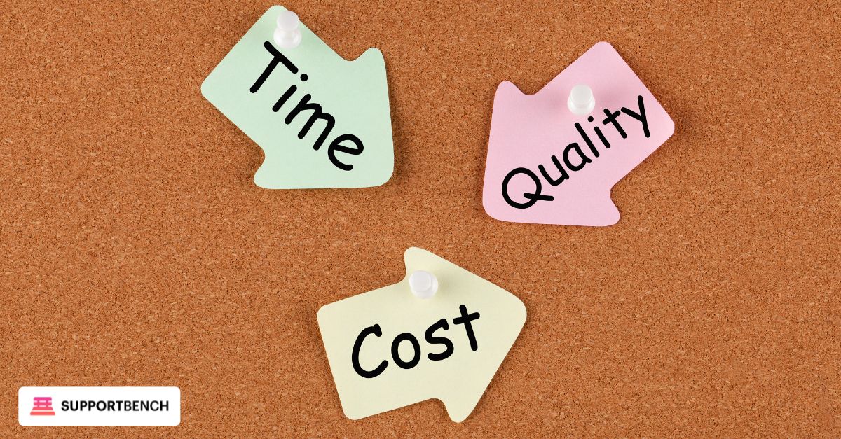 Challenges of time in Personal Selling