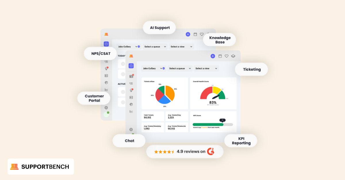 Supportbench's workflow automation
