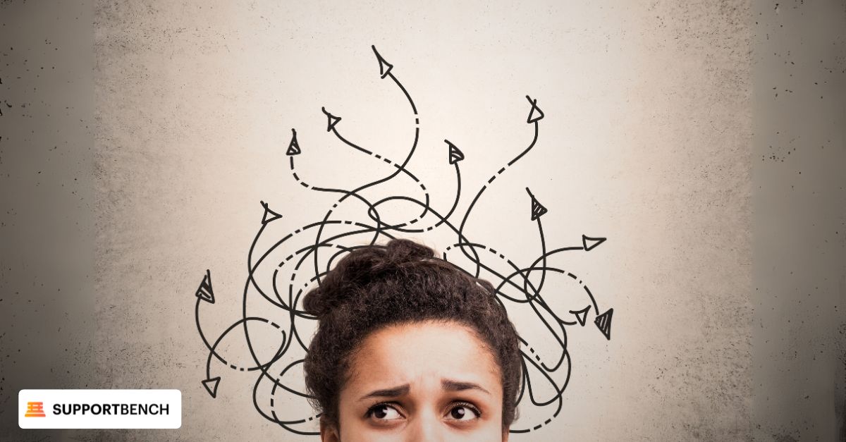 Aimless Implementation – No Clear Strategy or Plan