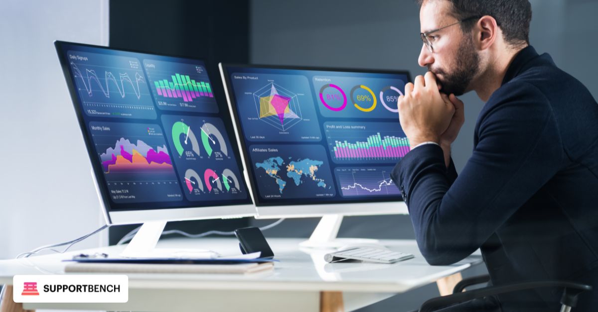 Dashboard on a tablet showcasing support team performance metrics