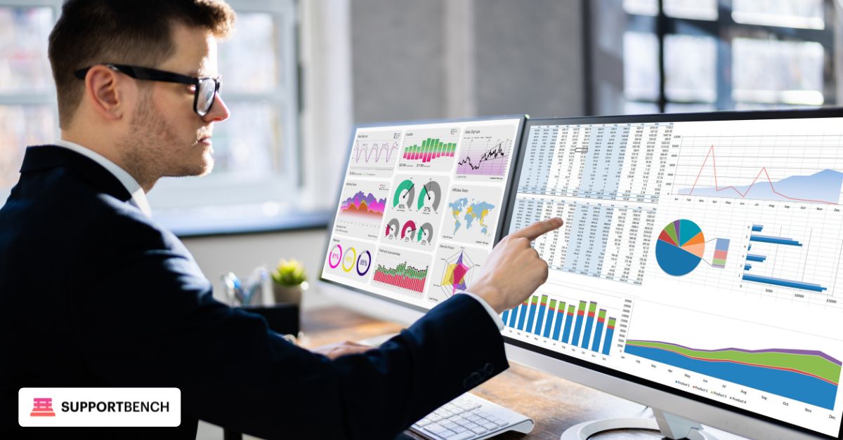 Dashboard with key metrics like response time, throughput, and error rates