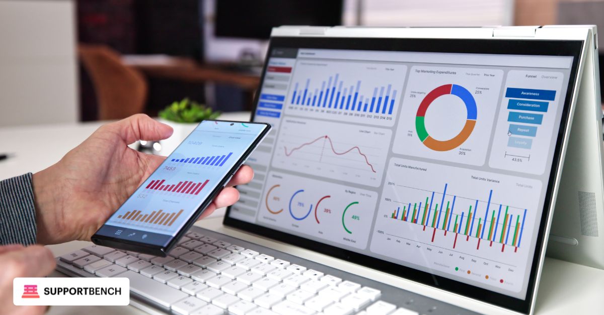  Everyday HR tasks streamlined through helpdesk software