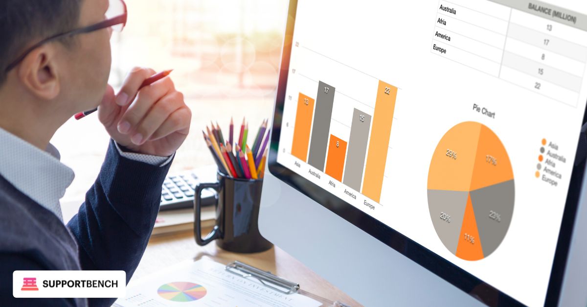 Why regular reviews are key to helpdesk improvement