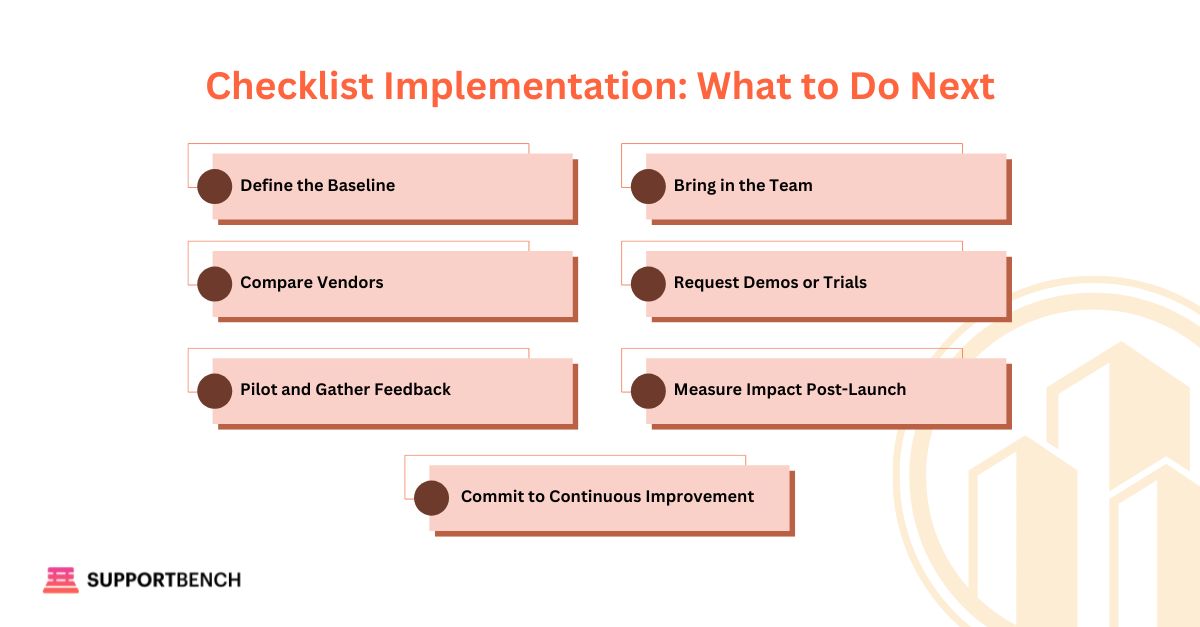 Infographic: Checklist Implementation: What to Do Next 