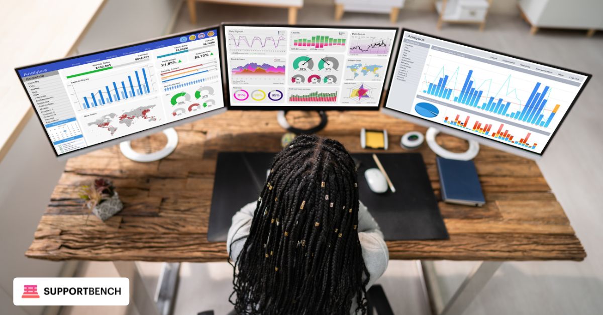 An agent using helpdesk system dashboard