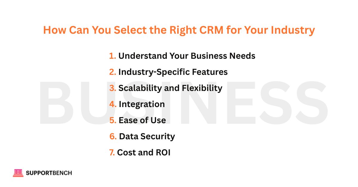Infographic with white background, bold orange title text, and black list text showing seven tips for selecting the right CRM. The word ‘Business’ appears in large grey shaded style in the background