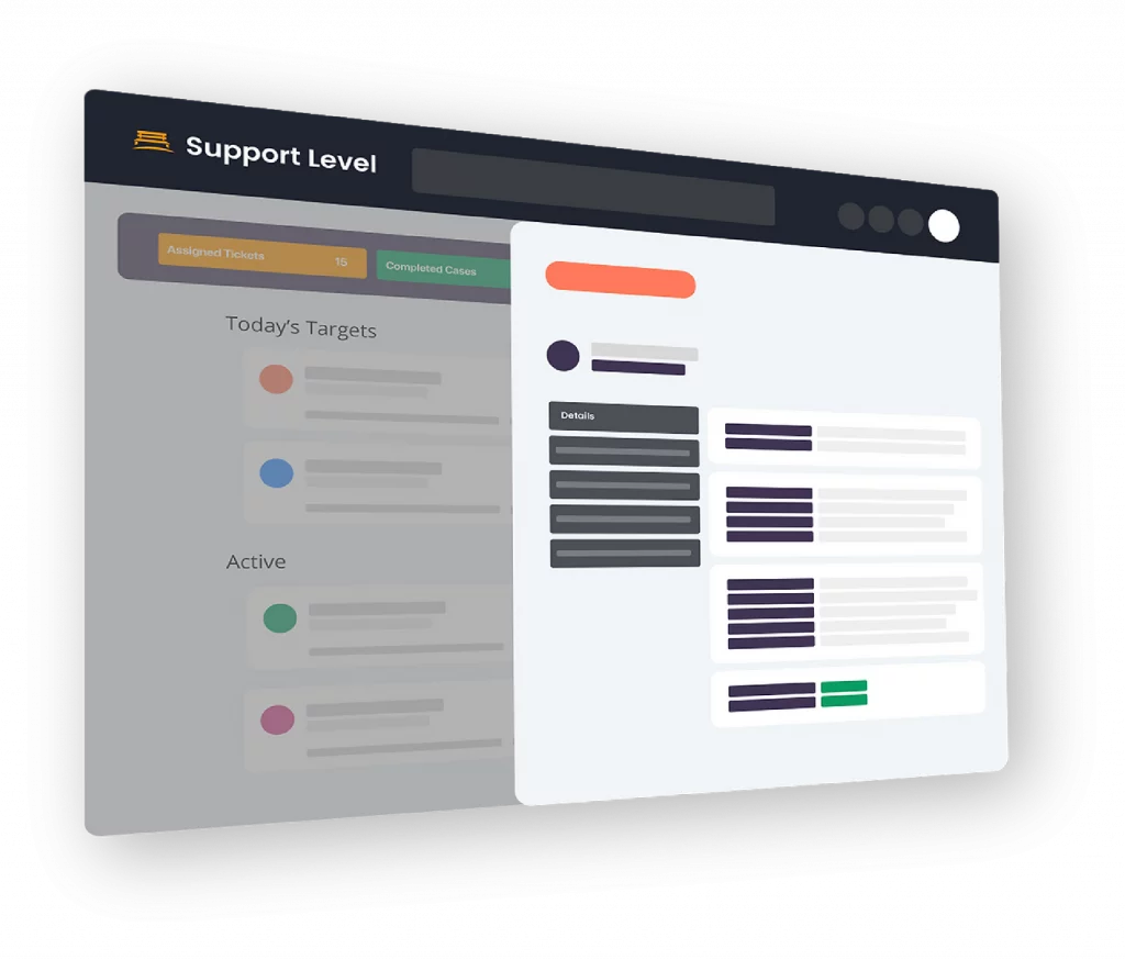 Support Level Management for Customer Support
