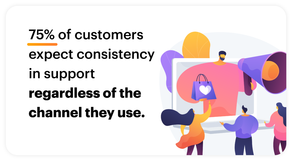 Supportbench: What is Customer Support And How To Create A Killer Support Team: 12 Key Traits of Exceptional Customer Support 