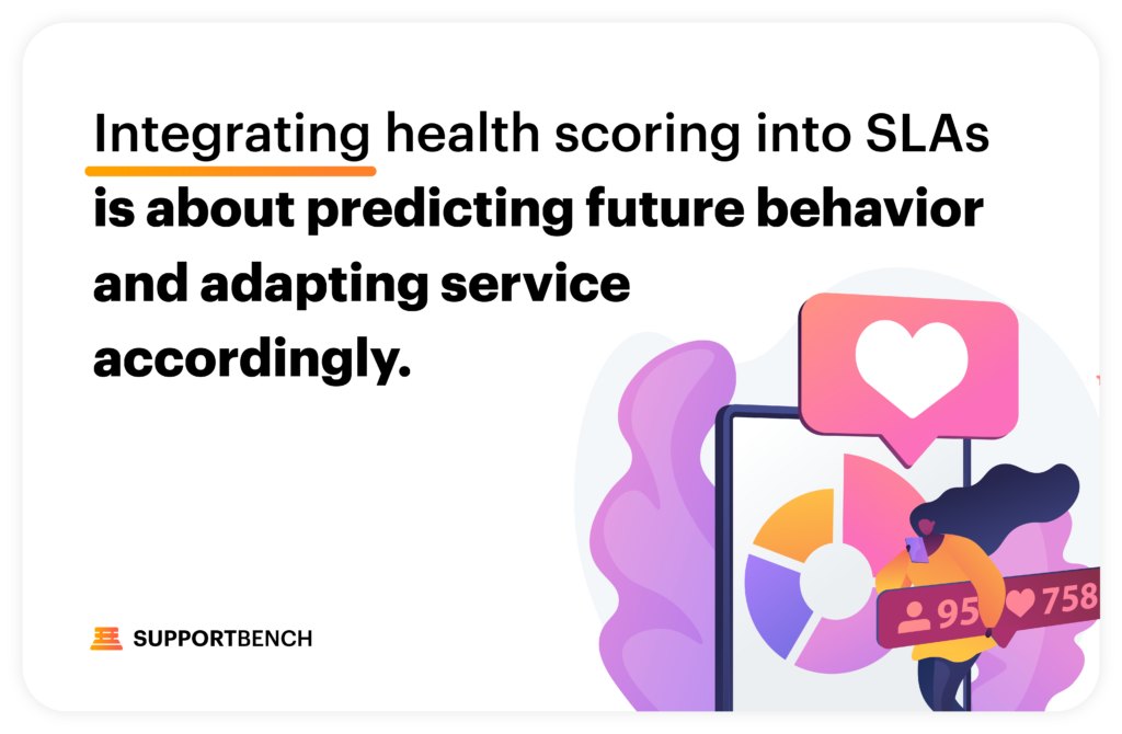 Supportbench: The Impact of Customer Health Scoring on Customer Retention 