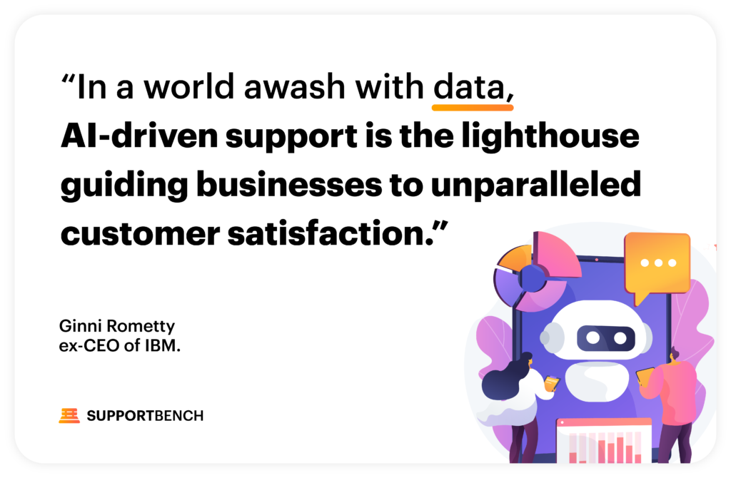Supportbench: Revolutionizing Service: 10 Top AI Trends Shaping Tomorrow's Customer Support    
