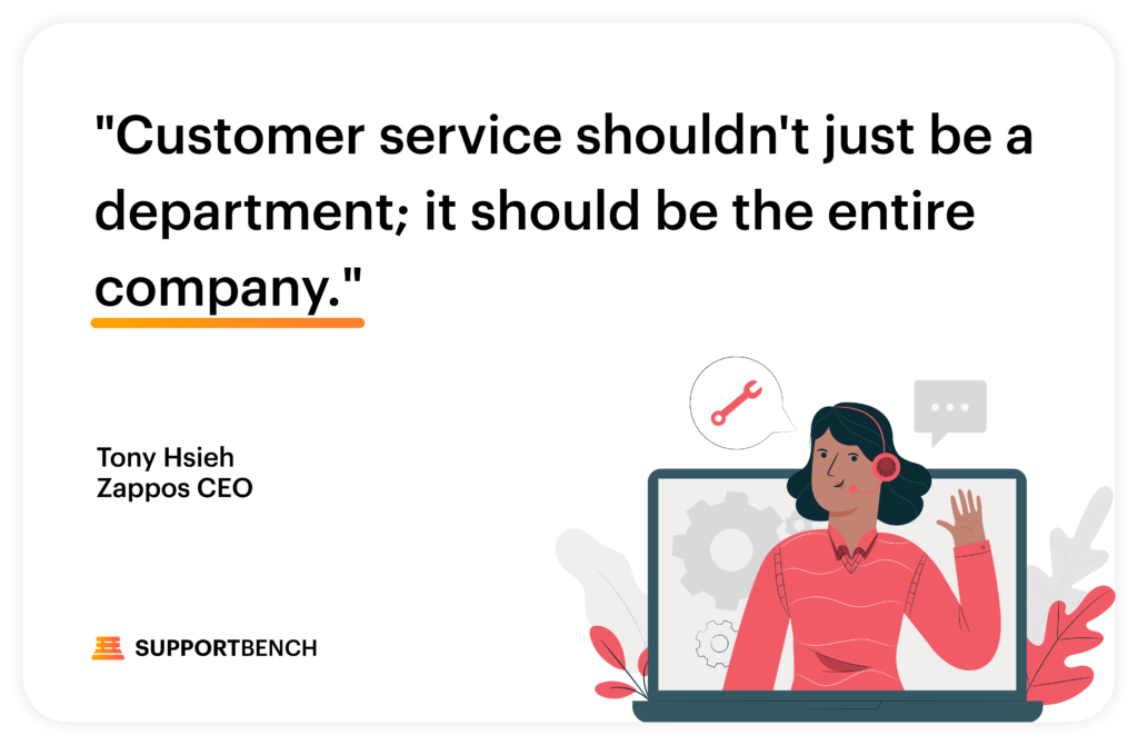 Supportbench: The Game-Changer in B2B Customer Support