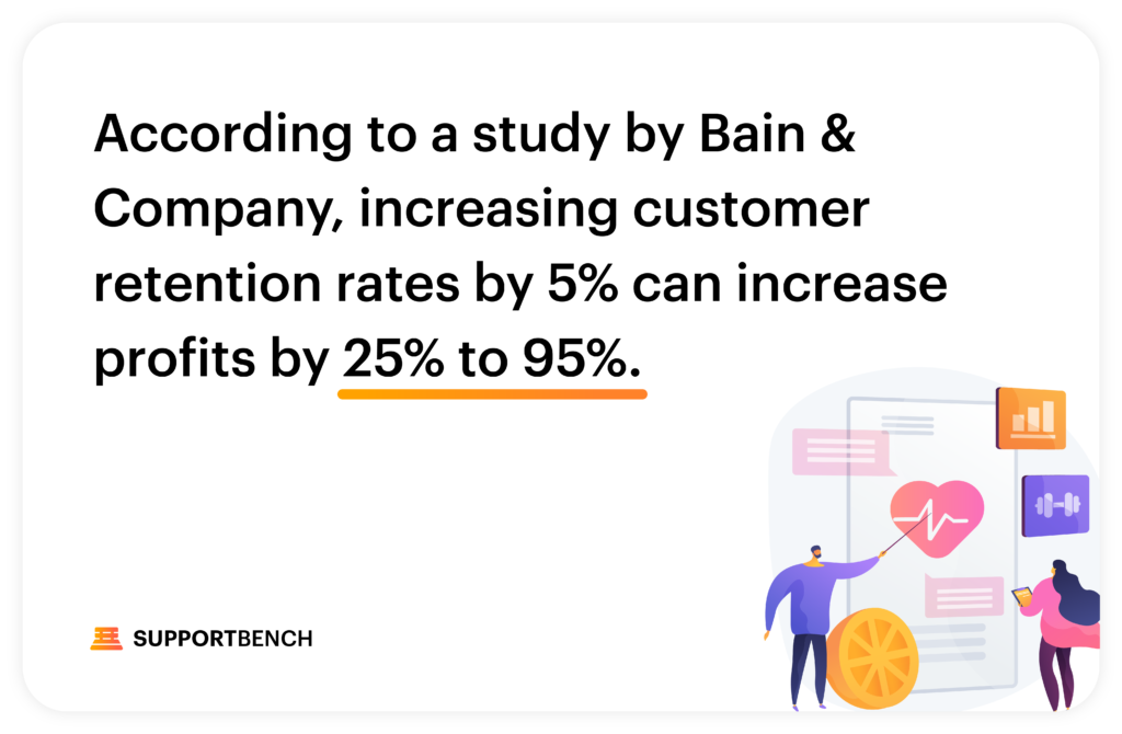 Supportbench: Customer Health: The North Star for B2B Enterprise Success 