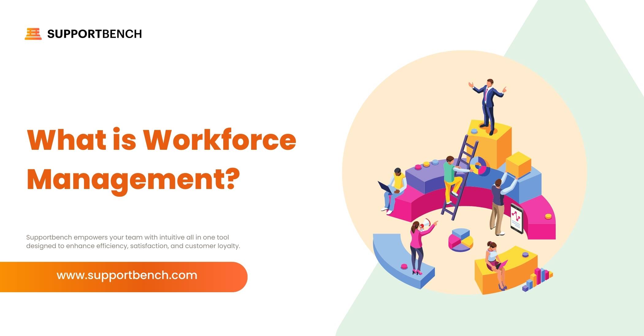 What is Workforce Management