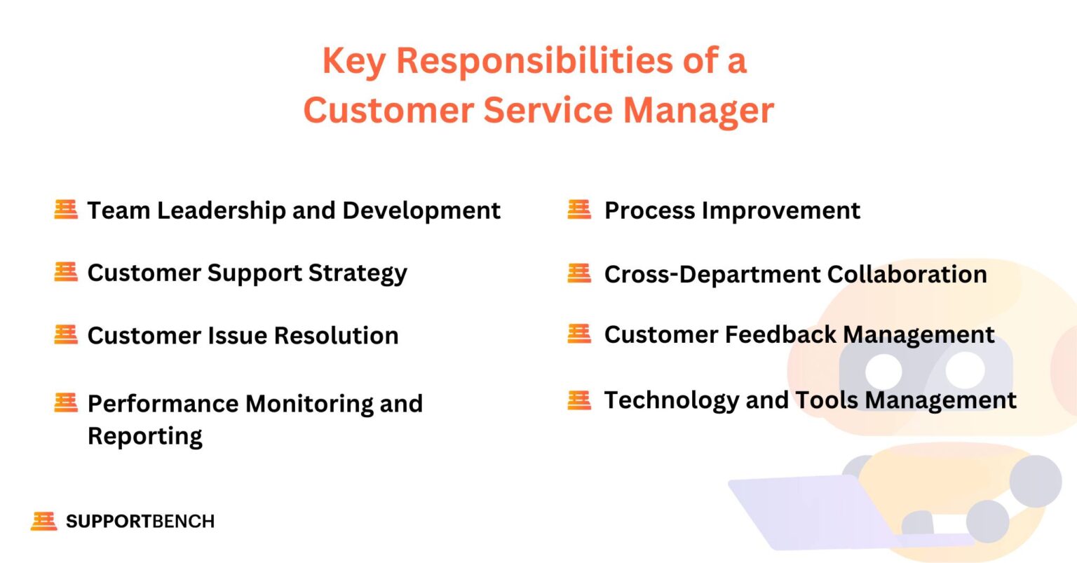 What Does a Customer Service Manager Do? Key Responsibilities ...