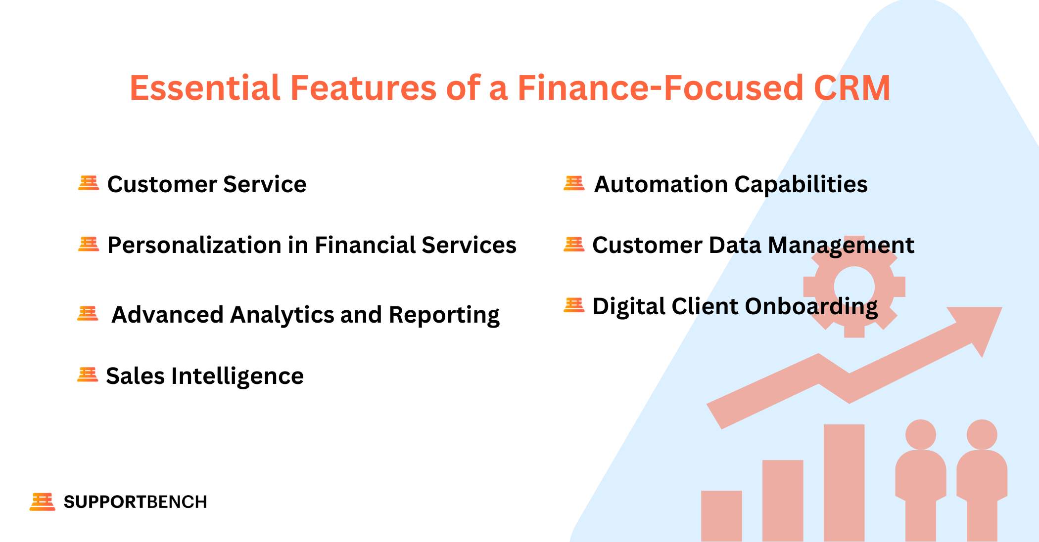 Essential Features of a Finance-Focused CRM