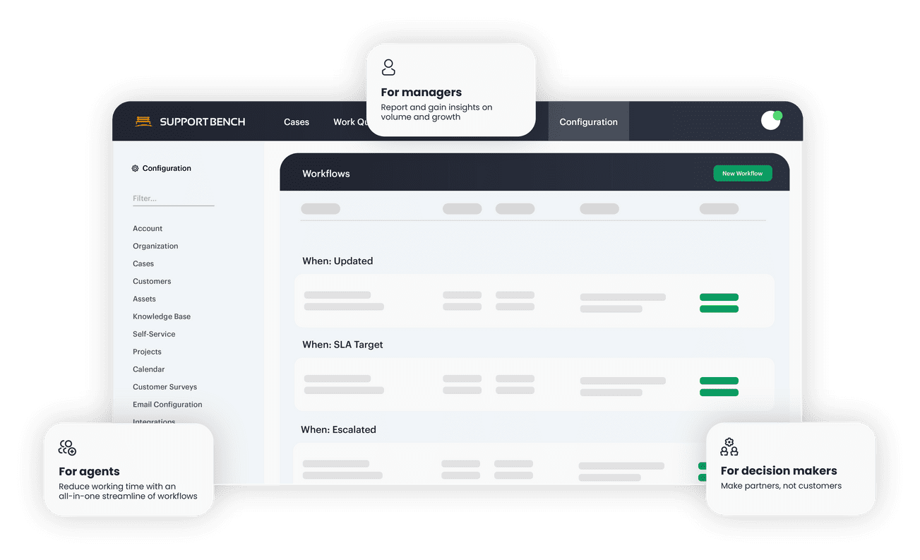 Discover: A Customer Management Platform Made by and For Canadian ...