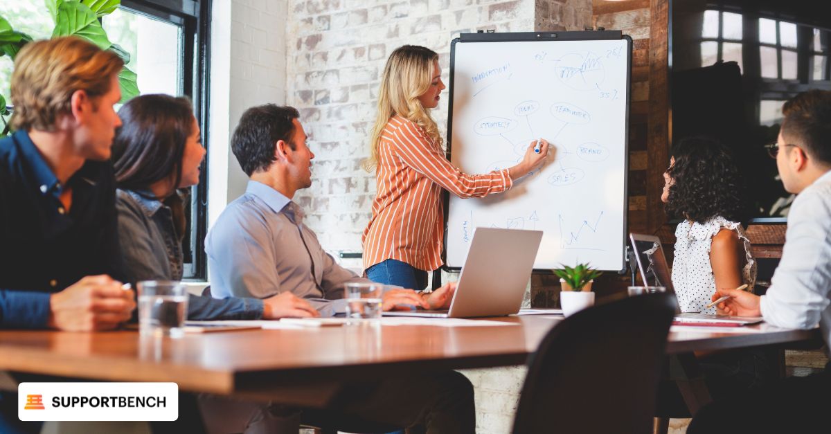 A woman writes on a whiteboard about customer prioritization strategies