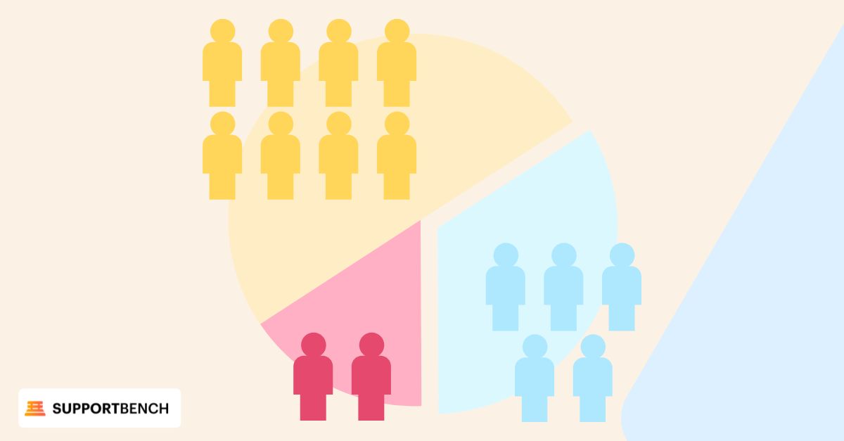 A network connecting a group of individuals, representing intelligent customer segmentation and prioritization
