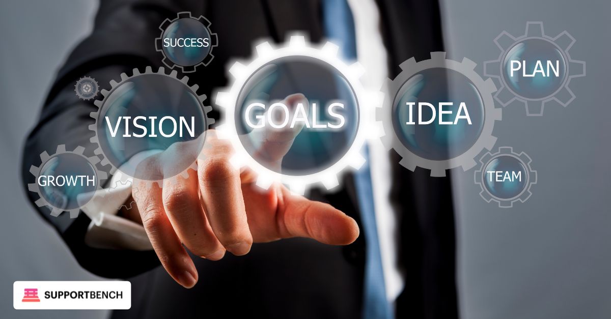 The importance of connecting customer service strategies to company-wide objectives
