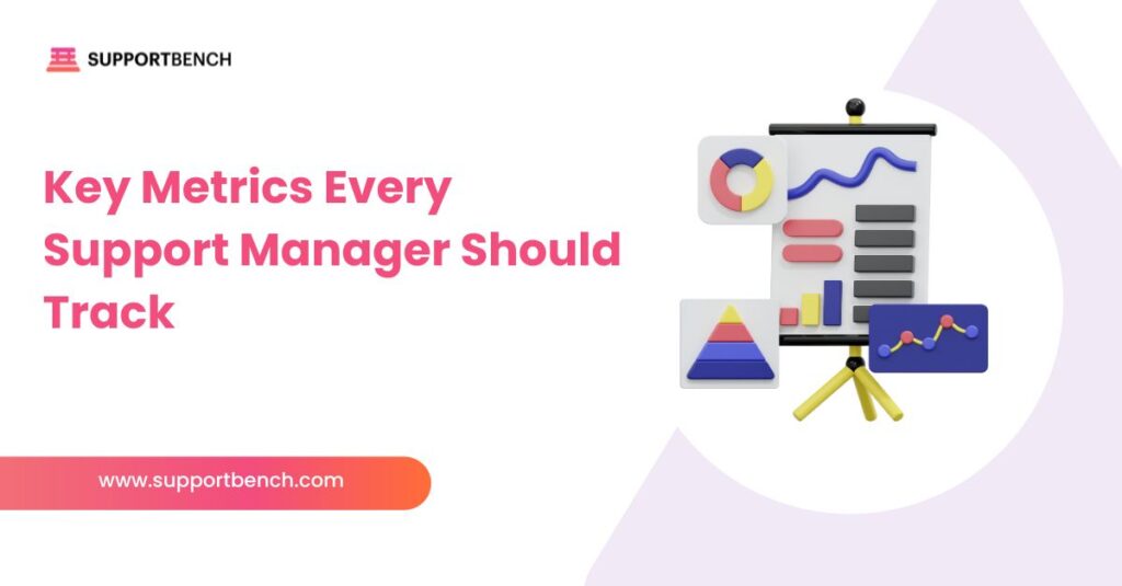 Key Support Metrics Every Manager Should Track in 2025