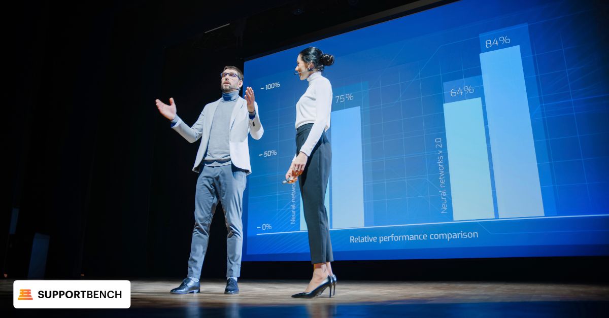 Launch, Promotion & Integration