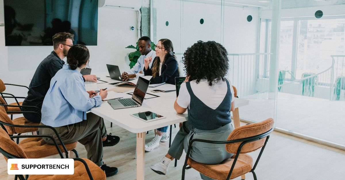 Proactive Measures & Team Management