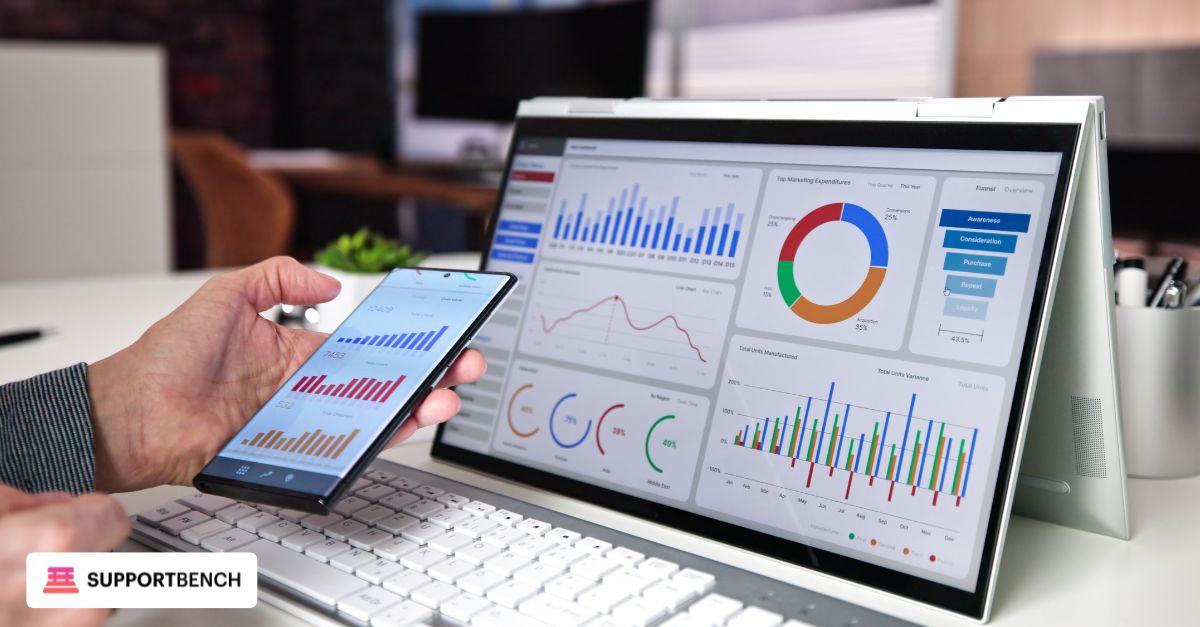 Key customer service performance indicators every manager should monitor