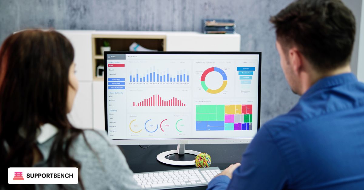 How to assess your current helpdesk system before switching providers