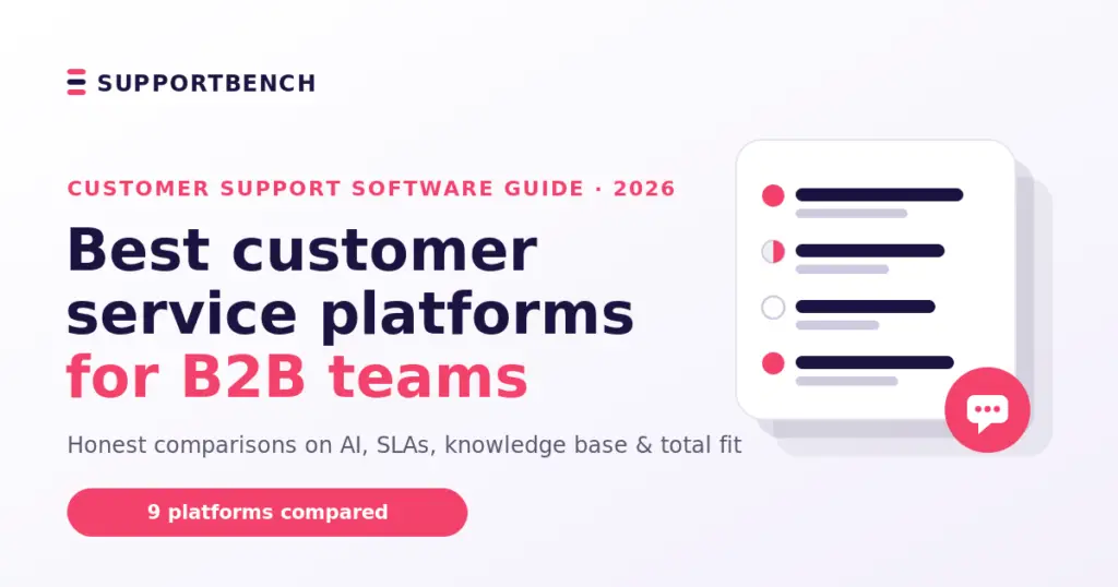 Best customer service platforms for B2B teams in 2026 — Supportbench guide comparing 9 platforms