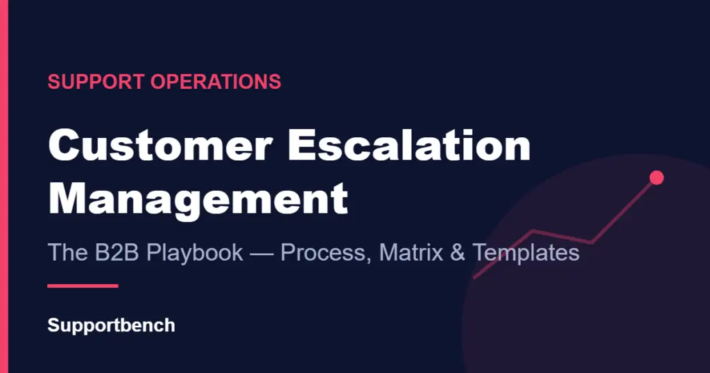 Customer escalation management — the B2B playbook with process, matrix and templates