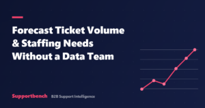 Line chart trending up: forecasting support ticket volume and staffing